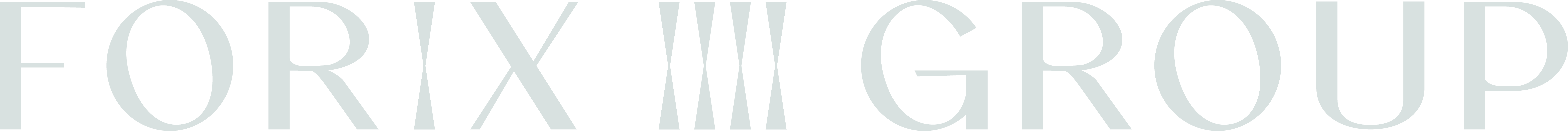 FORIX